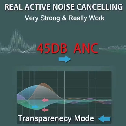 Max 2Nd Pro Wireless Bluetooth Headphones Metal Case Type-C 1561M Chip ANC Active Noise Reduction Transparent Mode Spatial Audio