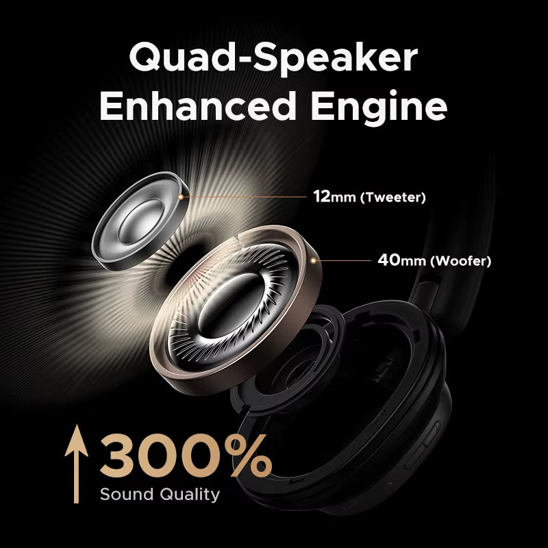 Studio Pro 48Db ANC Wireless Headphones over Ear Bluetooth Earphones Active Noise Cancellation Hi-Res LDAC 120H Playtime