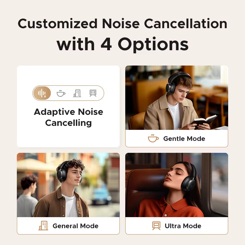 Studio Pro 48Db ANC Wireless Headphones over Ear Bluetooth Earphones Active Noise Cancellation Hi-Res LDAC 120H Playtime